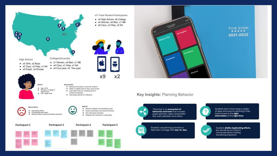 acco-five-star-study-app — Research (1 of 3)