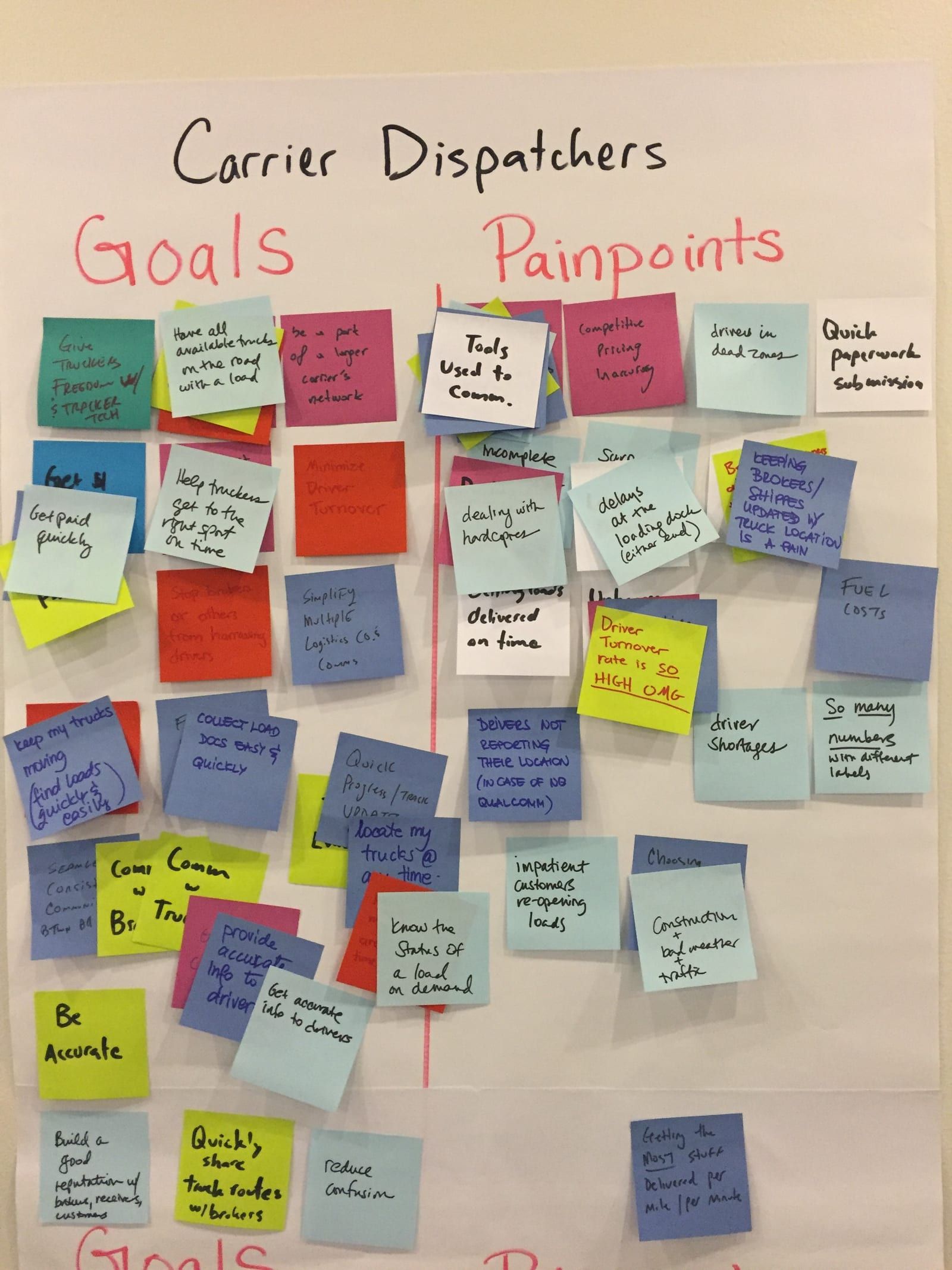 echo-drive — Discovery: Stakeholder and Internal Workships (2 of 3)