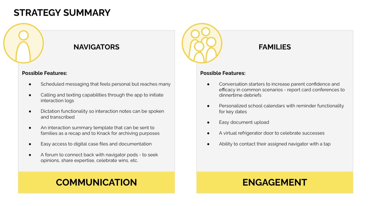 ednavigator — Discovery (1 of 3)