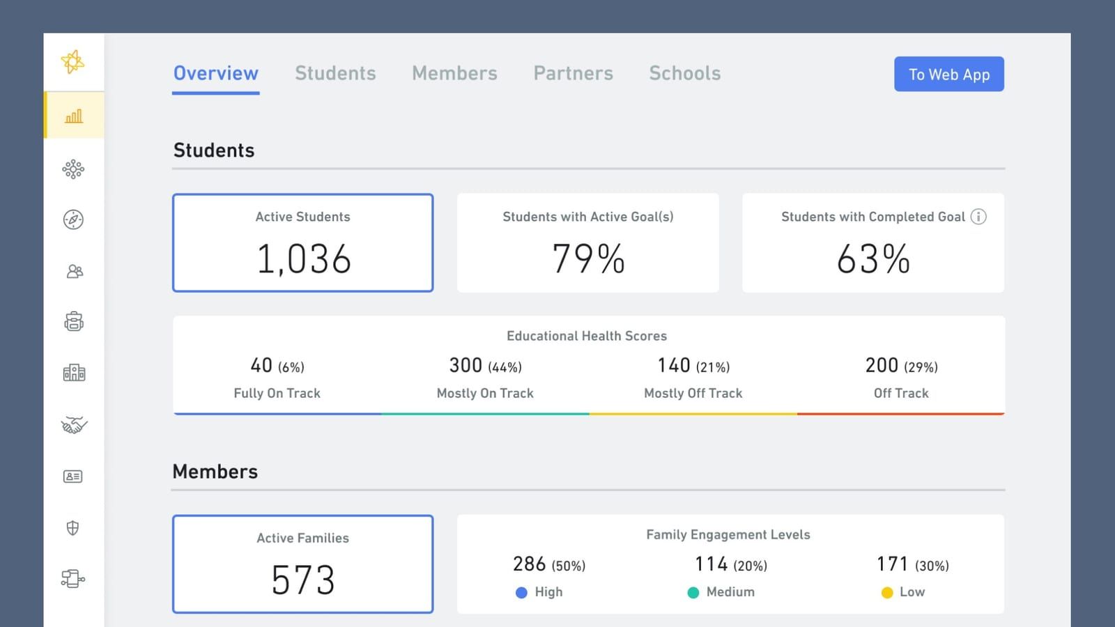 ednavigator — Delivery (2 of 3)