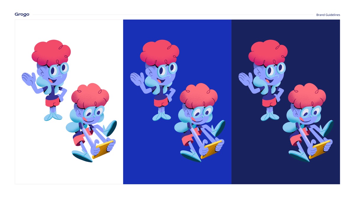 Grogo Discovery Planning