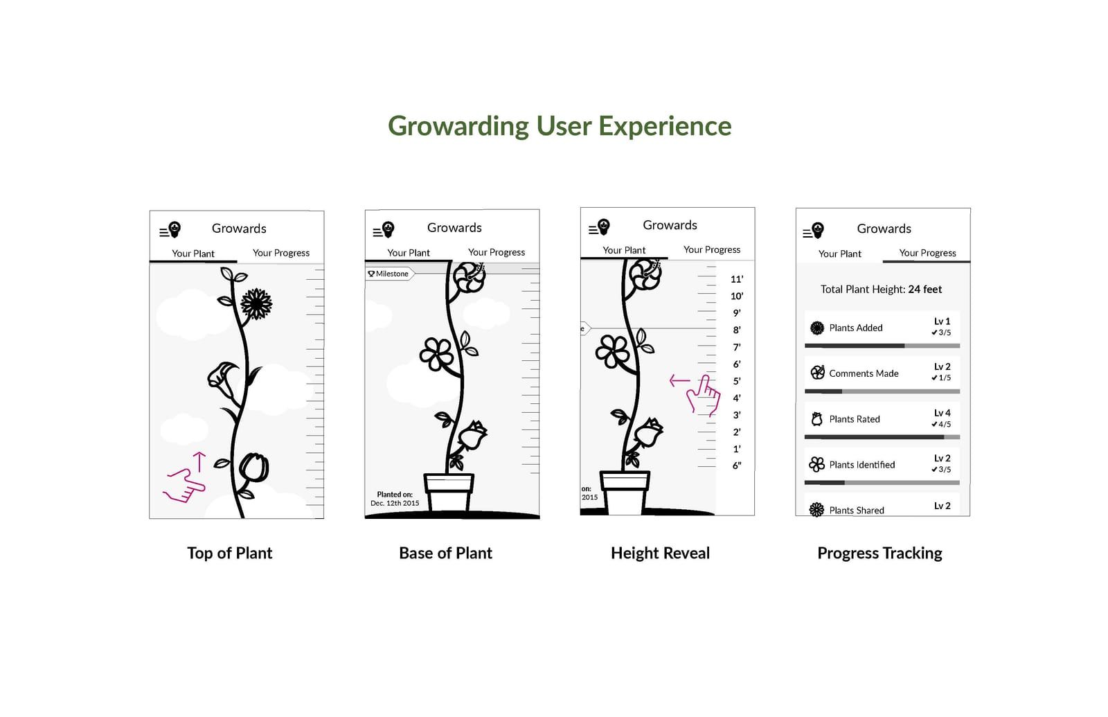 growit-social-gardening-platform screenshot 5 of 5