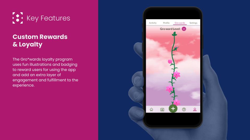 growit-social-gardening-platform — Generate Engagement (2 of 3)