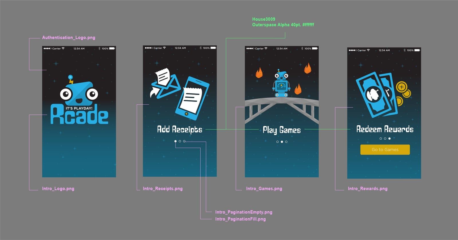 iri — Delivery (2 of 3)