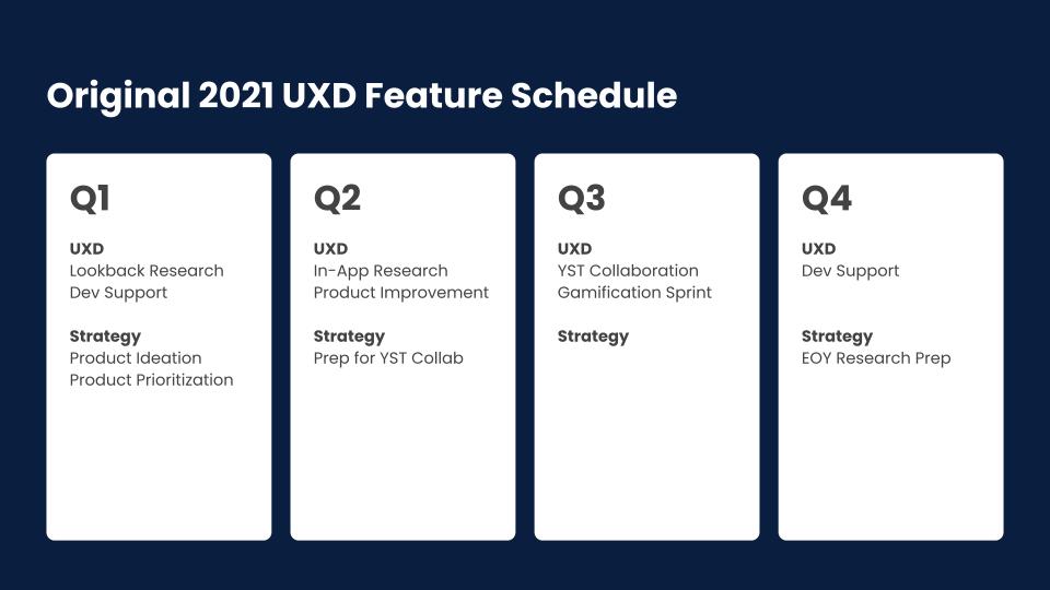 mdrt-academy — End-To-End Testing (3 of 3)