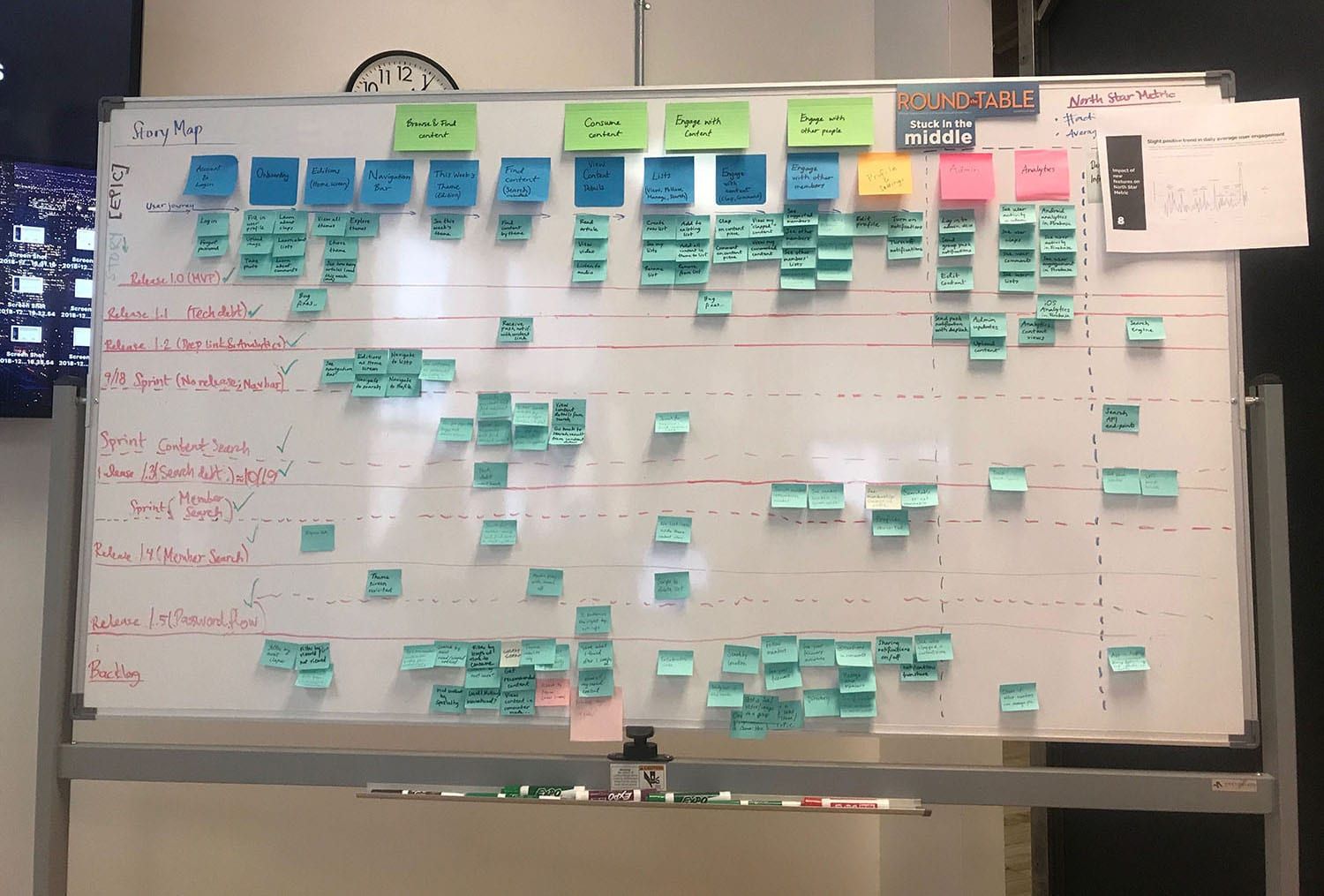 mdrt-member — Strategic Planning (2 of 3)