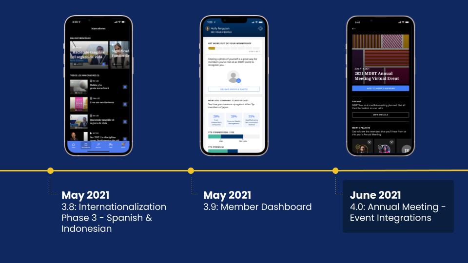 mdrt-member — Ongoing Innovation (3 of 3)