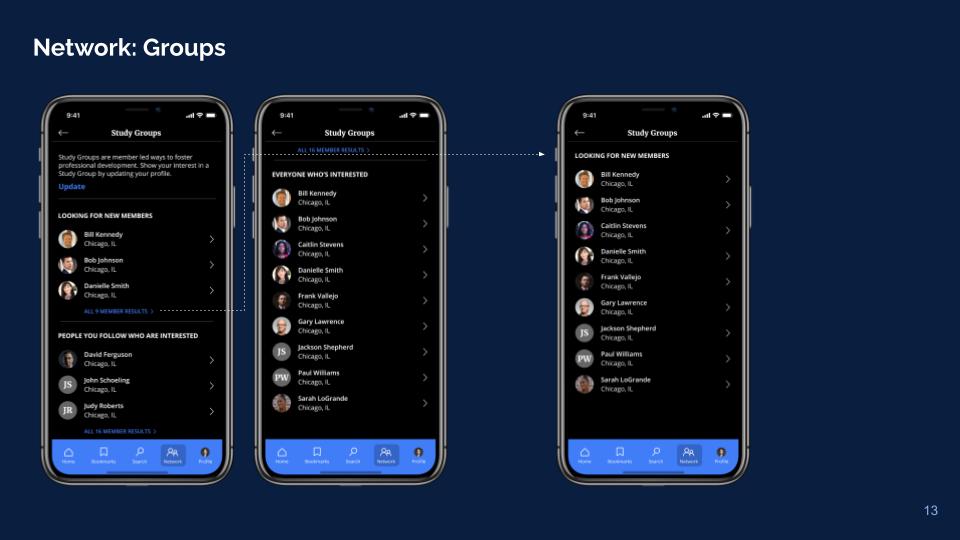 mdrt-member —  Community and Networking Focus (3 of 3)