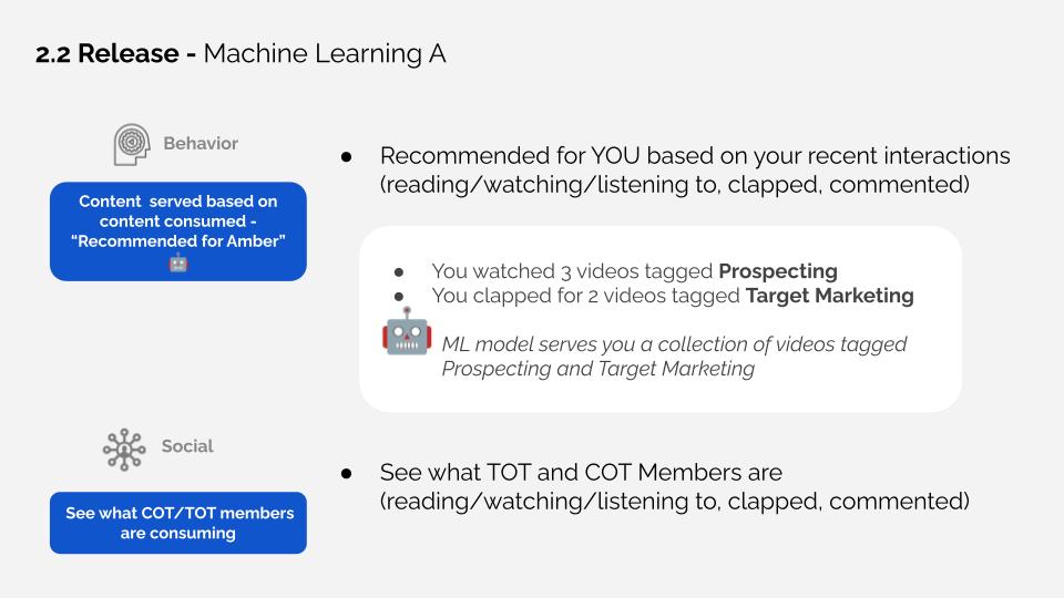 mdrt-member — User-Centric Development (1 of 3)