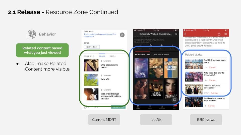 mdrt-member — User-Centric Development (3 of 3)
