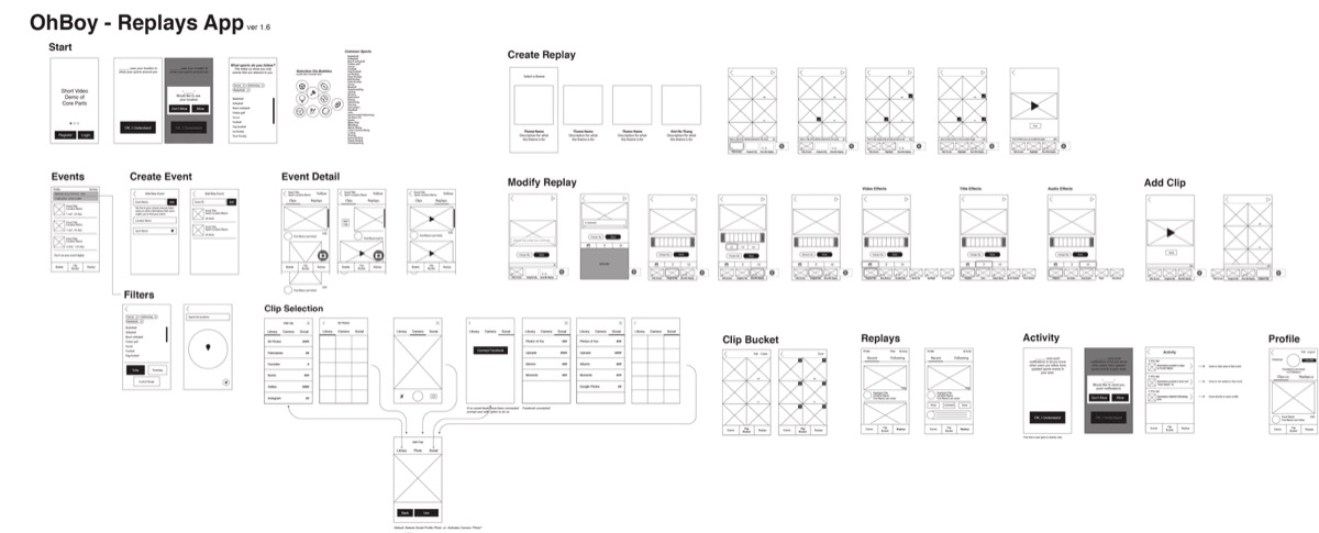 ohplays-sports-replays-and-reactions — Discovery & Strategy (1 of 3)