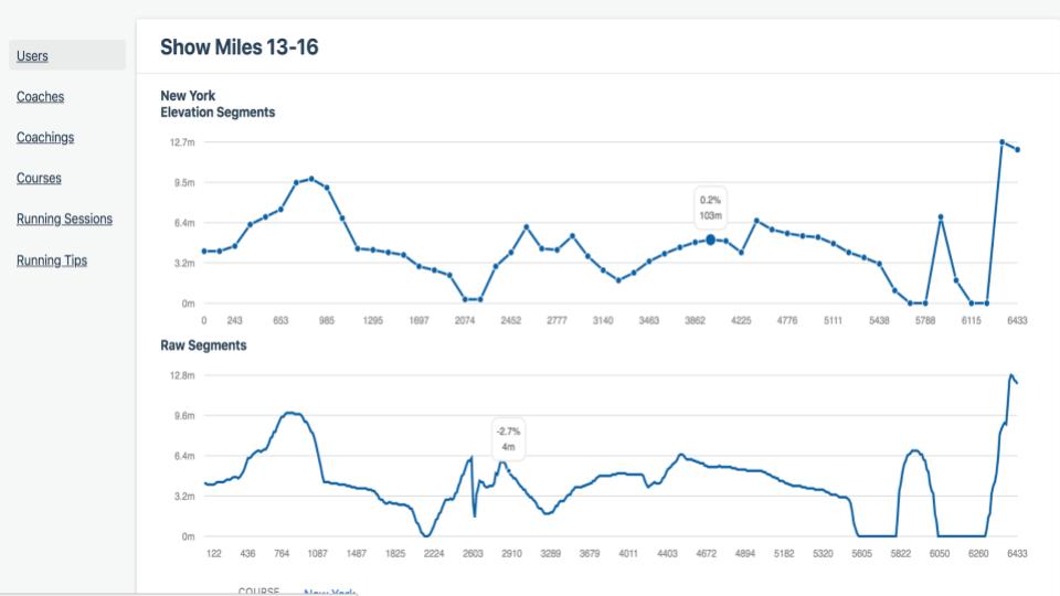 runbetter-treadmill-race-training-app — Development and Integration (2 of 3)