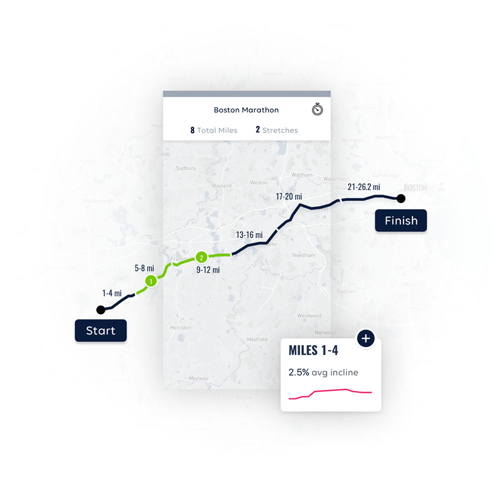 runbetter-treadmill-race-training-app — Launch, Feedback, and Iterative Improvement (2 of 3)