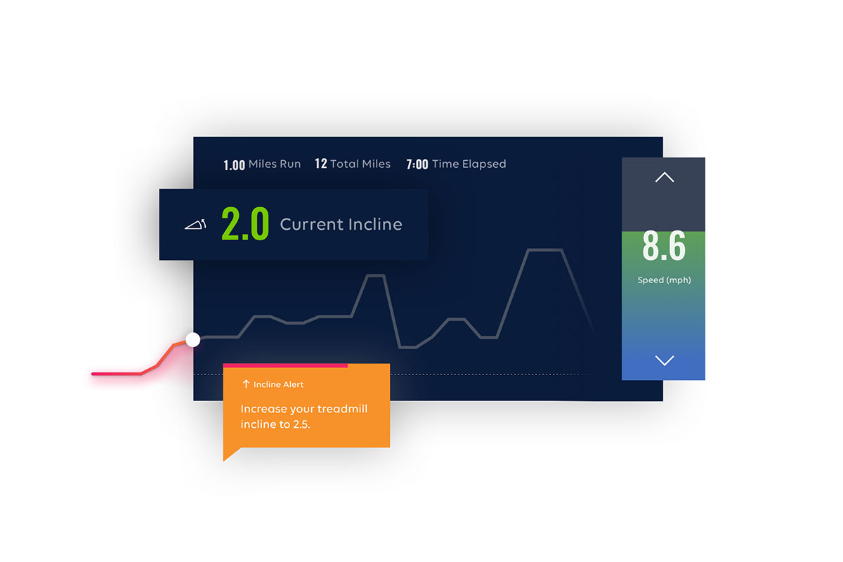 runbetter-treadmill-race-training-app — Launch, Feedback, and Iterative Improvement (3 of 3)