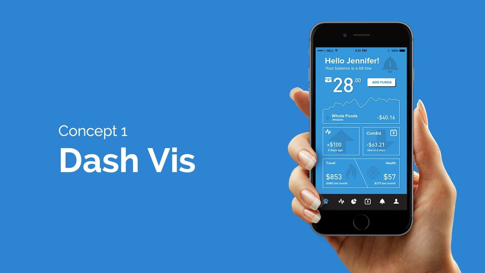 synchology-white-label-banking-solution screenshot 1 of 5