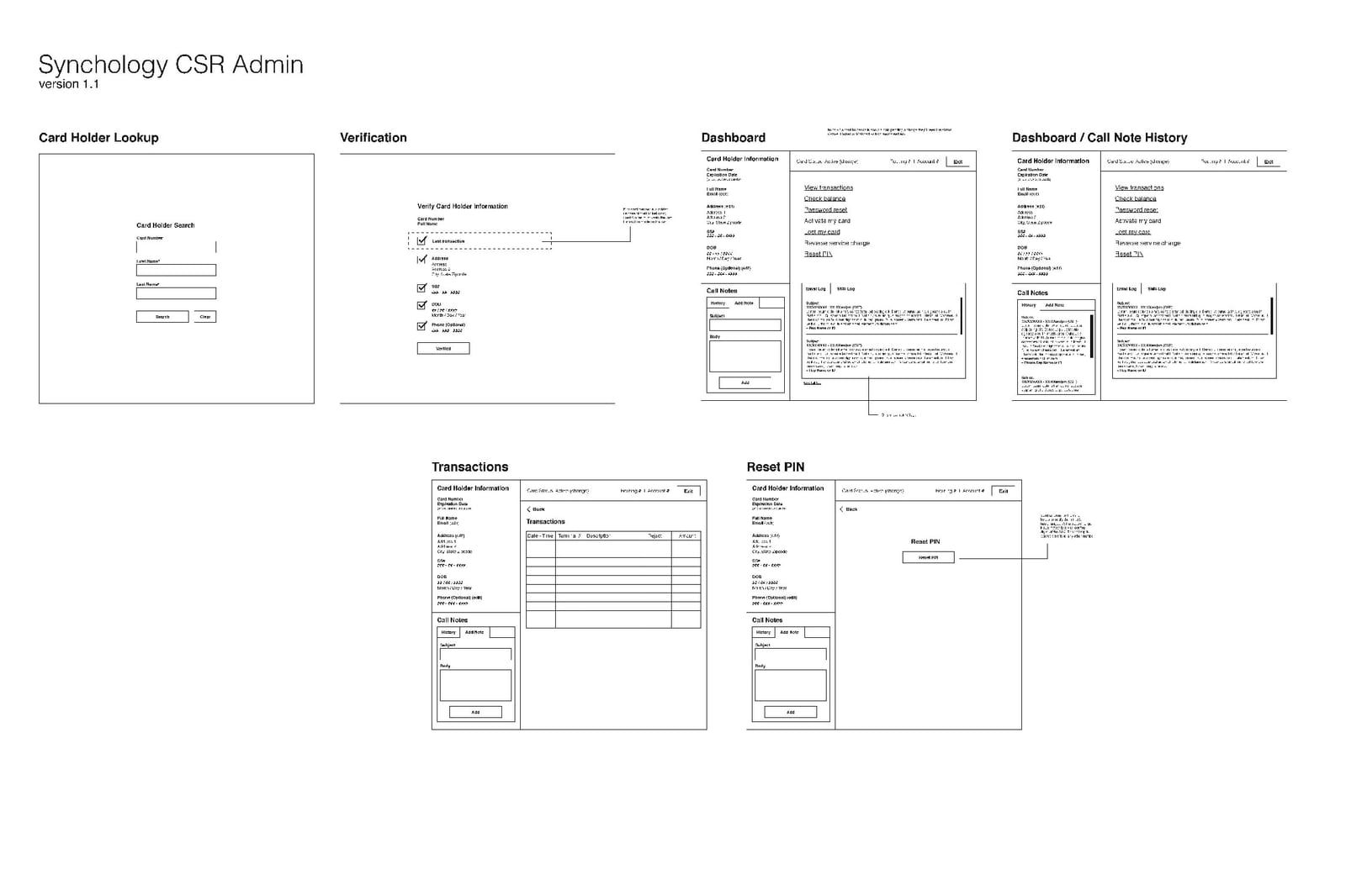 synchology-white-label-banking-solution —  Technological Advancements and Migration (3 of 3)