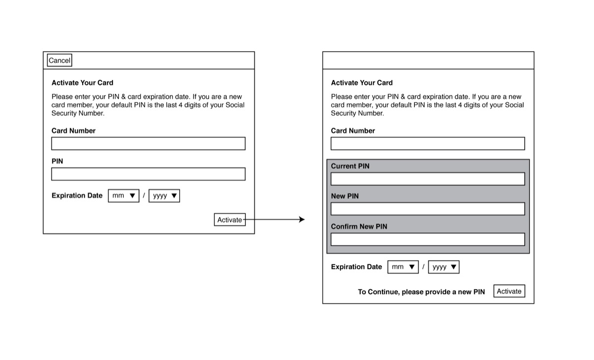 synchology-white-label-banking-solution —  Technological Advancements and Migration (1 of 3)