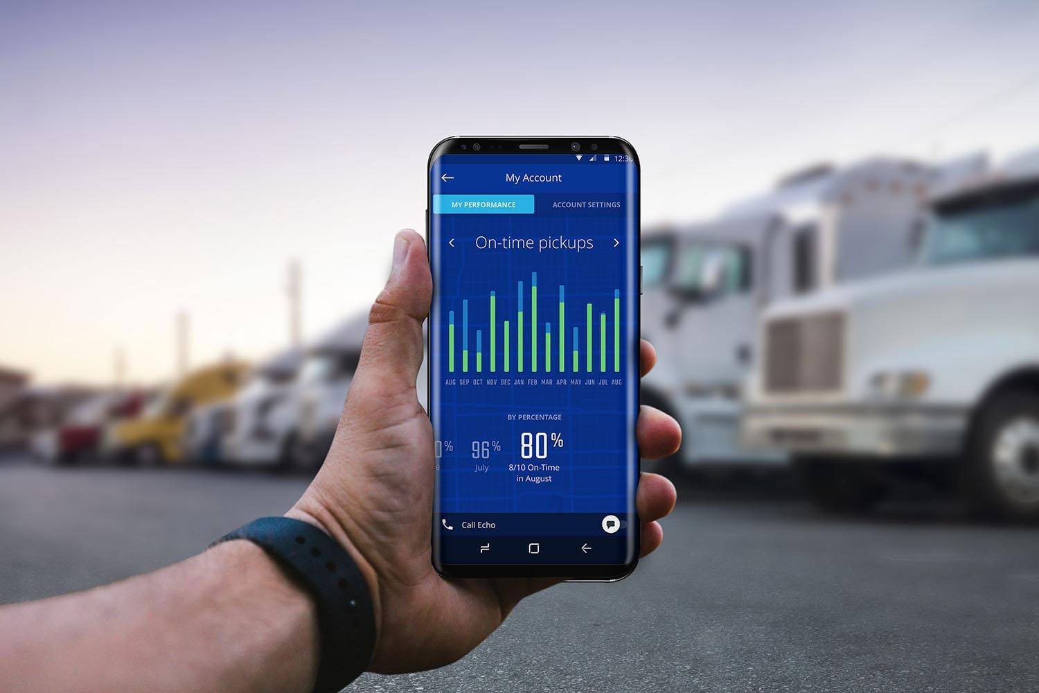 Trucking Tech: From LTL to ELD